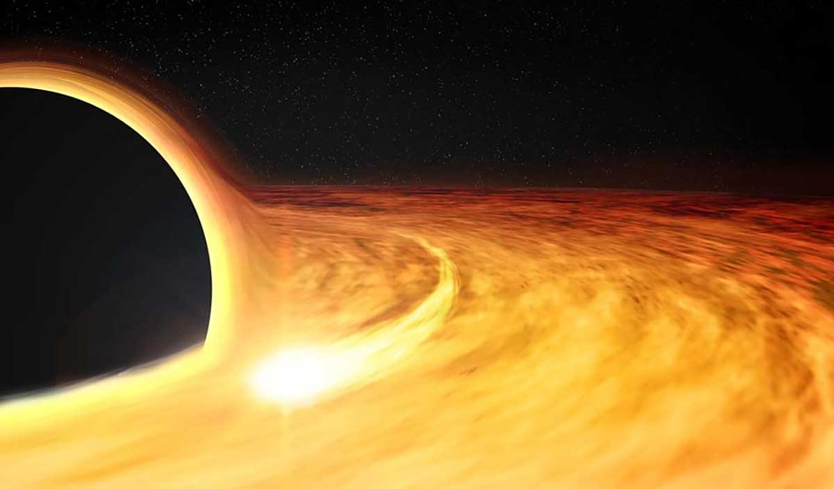 Event Horizon Stellar Black Holes