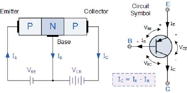 PNP transistor