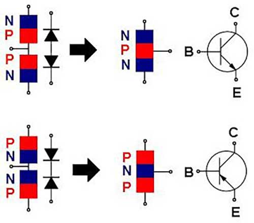 npn and pnp transistor